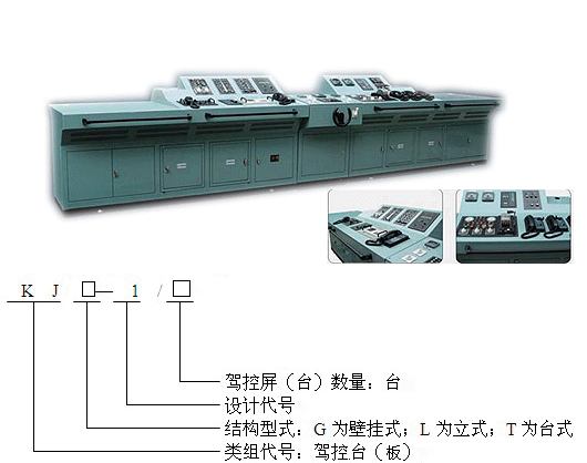 駕駛室集中控制臺